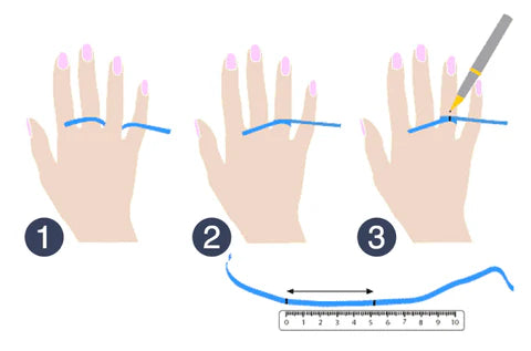Ring Size Conversion Chart